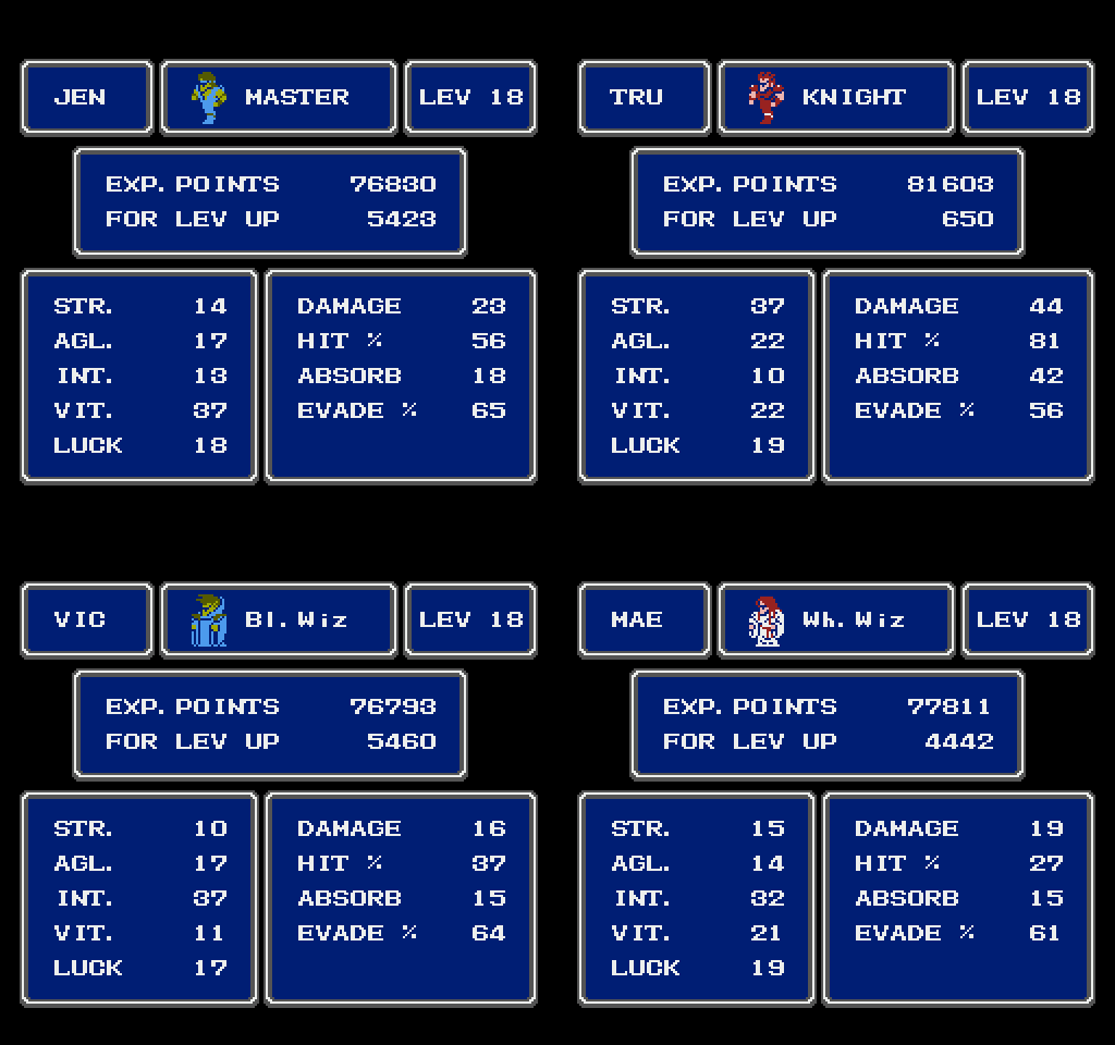 The four party members' status screens in session 32